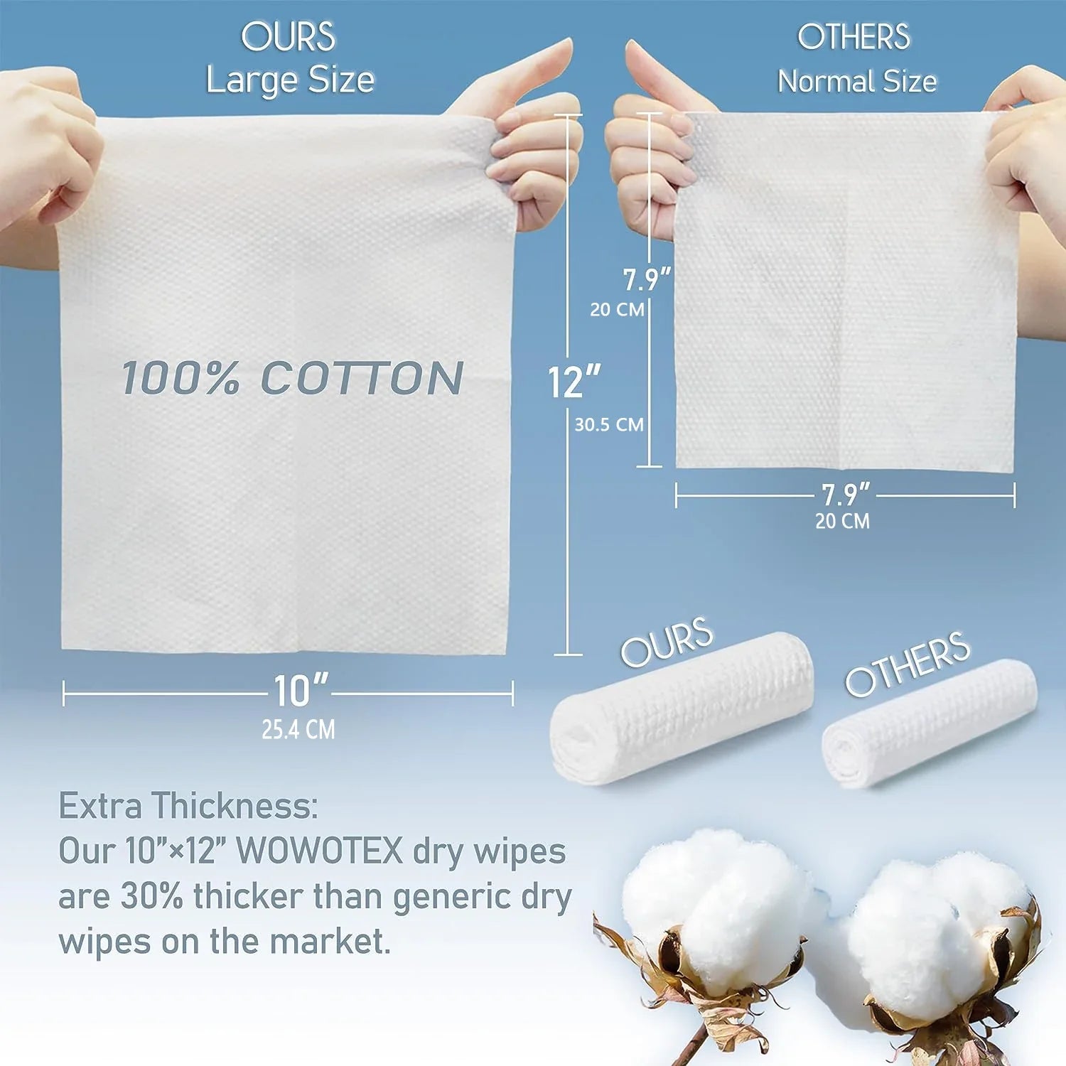 Soft & Eco-Friendly Face Towels