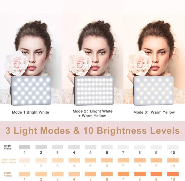 LED-Portable-Clip-on-Selfie-Light-Video-Conference-Lighting-3-Lighting-Modes-Suitable-for-iPhone-Camera.jpg
