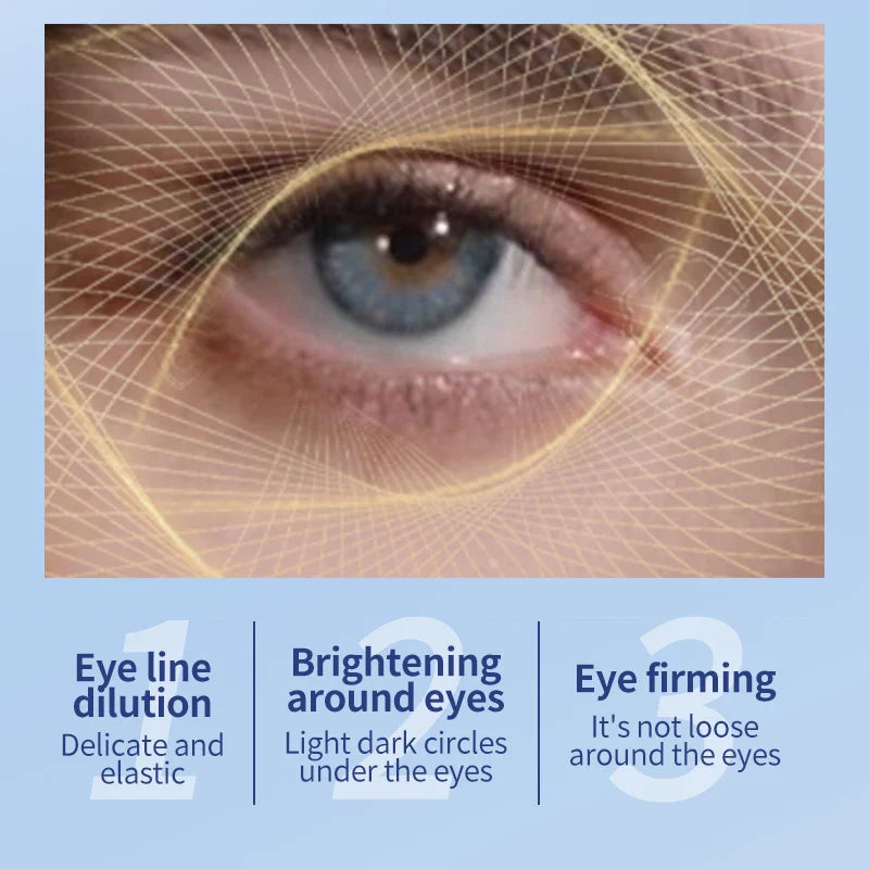 Revitalizing Eye Care Massager